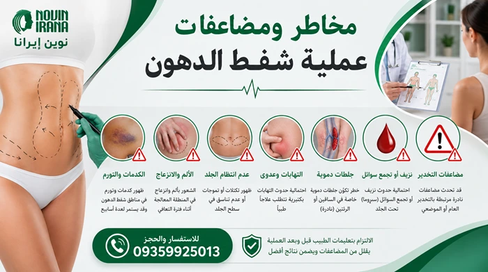 مخاطر ومضاعفات عملية شفط الدهون